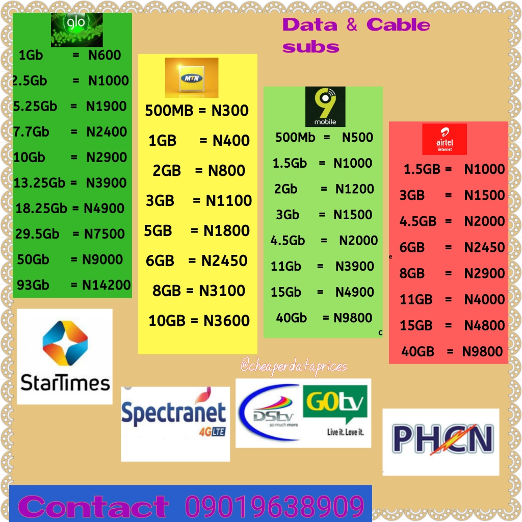 Data, Airtime, electricity and cable subscriptions
